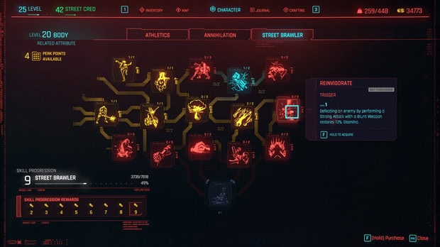 Cyberpunk 2077 -aloittelijanopas