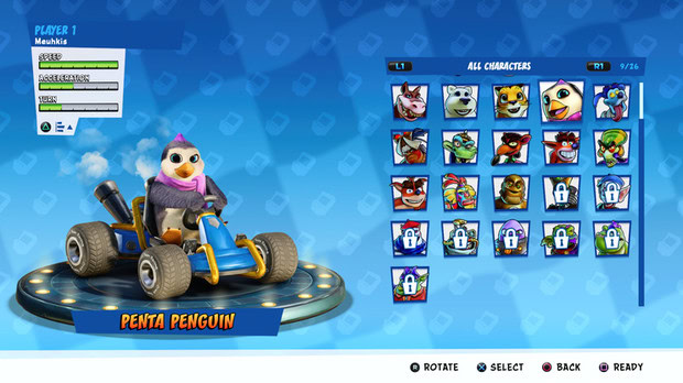 CTR, Crash TEam Racing, CTR PS4, Crash Team Racing Nitro-Fueled, Arvostelu