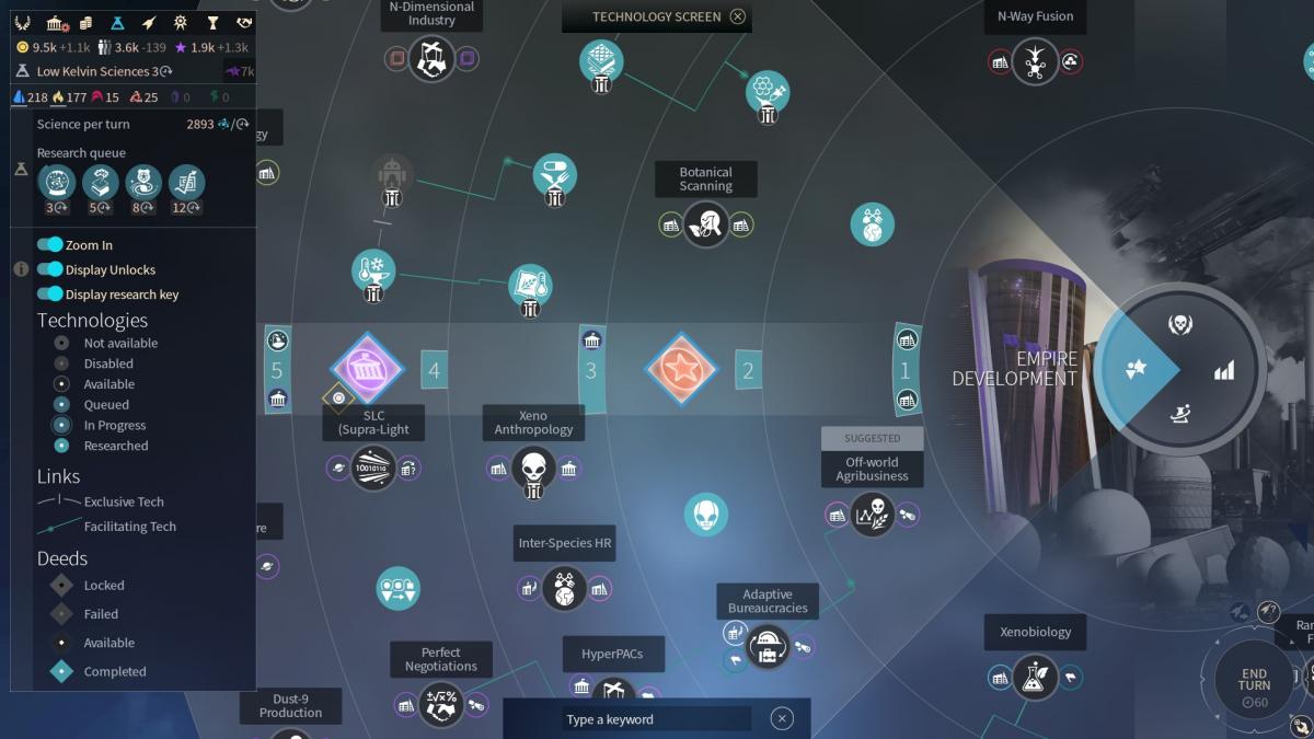 Endless Space 2 -arvostelu