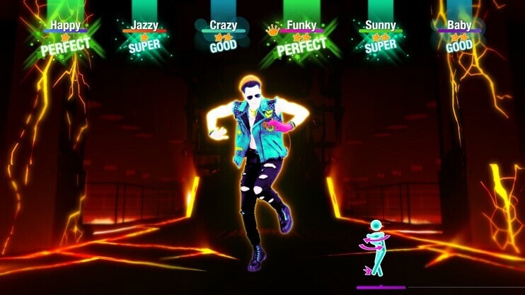 Just Dance 2021 -arvostelu